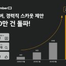 리멤버 이미지