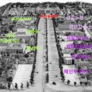 건양건축(주) | 정세권과 북촌