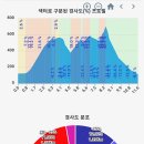 매촌경로당 이미지