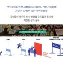 쏠라팜2호태양광발전소 | [프로젝토링 lv2-2] 1주차 면접 스터디 (5) 신재생에너지