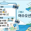 여수 오션힐호텔 솔직 후기, 가성비와 오션뷰 고민 해결