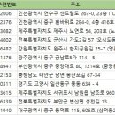 성천길 이미지