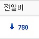 엠브릿지스틸