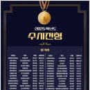 인천고잔고등학교 이미지