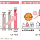 어려운 이웃과 사회적 약자 지원…국민 생명·안전 최우선으로 이미지