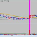 메디칼어플라이언스 이미지