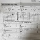 열무약국 이미지