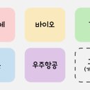 제이엔비모터스 이미지