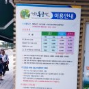 경주 가볼만한곳 버드파크 관람 후기.