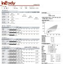 센텀고운선형한의원 이미지