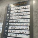 레푸스김포한강 네이버블로그