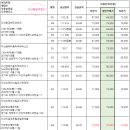 법원체육공원 축구장 이미지
