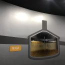 태리태양광 | [롯데주류 충주2공장 견학]