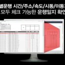 혜성정보통신 이미지