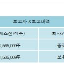 엘에스전선(주) 전자신문