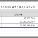 에스제이엠