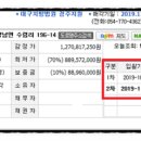 장독한우촌 이미지