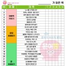 문어빵빵
