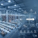 [이론+기출 단기완성]유통관리사2급(유통정보)(김대윤) | 2026 유통관리사 2급 시험 총정리｜과목·합격기준·공부법 한눈에