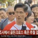 김문수: 골든크로스 됐음 이미지