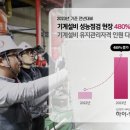 하이 이미지