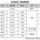 트루공인중개사사무소 이미지
