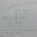 미등과 ACC 결선 가능여부 문의드립니다. 이미지