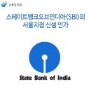 스토리오브인디아
