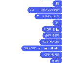 이원수학학원 | 4월