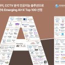 한국가치융합협회 이미지