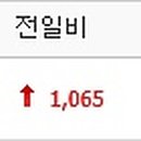 액시스메드 이미지