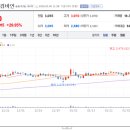 지엔씨메디칼 이미지