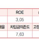 호성바이오 이미지