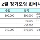 부산공고50회 전기과 동기회 2025년 2월정기모임(수리랑) 결과 보고 이미지