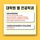 한양사이버대학교 미래융합공학대학원 이미지