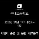 J BOX 수학연구소