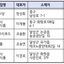 대구식품2호