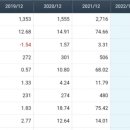 천보산업 이미지