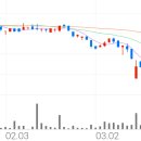 11500-1-13-03 이미지