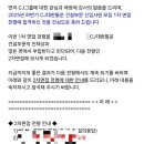 성심건설 | CJ대한통운 건설부문 2차 면접 후기