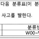 김포소방서(마산119안전센터) 이미지