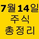 (주)요즈마비엠텍 | 에이텍 주가 &amp; 비디아이 주가 상한가