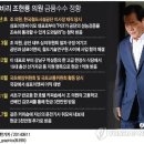 대가커피숍 이미지