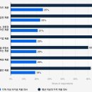 (주)대한환경 이미지