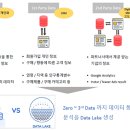 왕5% PC 이미지