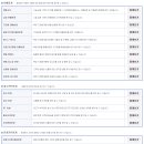 셀포스 이미지