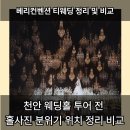잠원동성당 건너편 횡단보도 앞 | [린다W] 결혼 준비 천안 웨딩홀 투어 전 비교/정리 (위치/홀사진_베리컨벤션/티웨딩/+나비스퀘어)