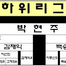 베스트탁구클럽