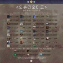 라오 이미지