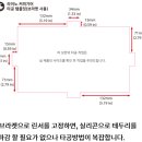 제이와이파트너스 이미지